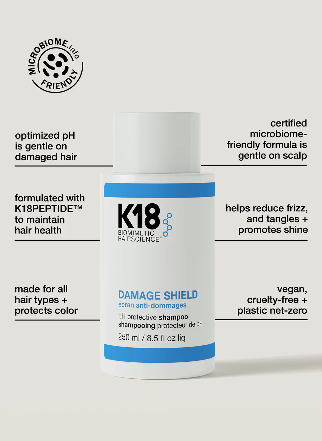 K18 Damage Shield Protective Shampoo 250ml